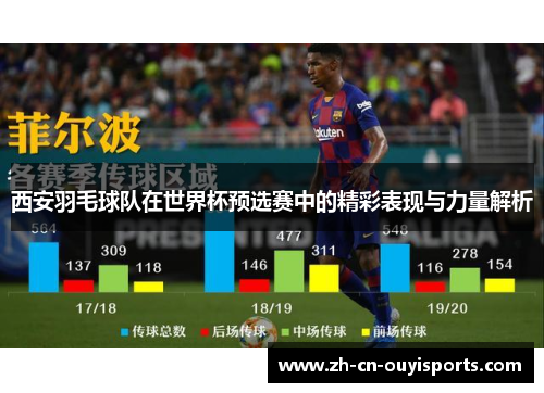 西安羽毛球队在世界杯预选赛中的精彩表现与力量解析
